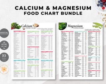 Calcium & Magnesium Food Charts Bundle