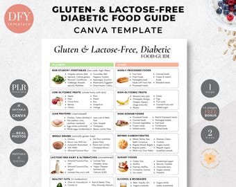 Gluten & Lactose-Free Diabetic Food Guide Template (Canva Editable)