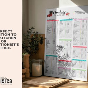 Puede incluir: Un p&oacute;ster blanco con el t&iacute;tulo "Oxalate Food Chart" impreso en negro y rojo. El p&oacute;ster enumera varios alimentos y su contenido de oxalato. El p&oacute;ster est&aacute; colgado en una pared en un entorno de cocina.