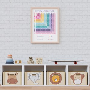 Multiplication Square | Times Table Square | Maths Learning Poster ...