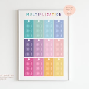 Multiplikationstabelle | Einmaleins | Mathe-Lernposter | Pädagogischer Druck | Montessori-Kindergarten | Heimunterrichtsdekor | Digitaler Download |
