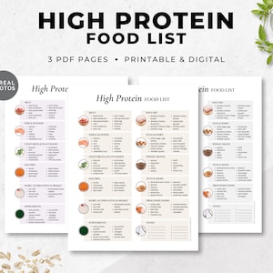 High Protein Food List | Diet Guide, Nutrition Handout (PDF)