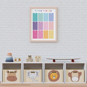 May include: A white shelf unit with four storage bins. Each bin has a different animal face on the front: a hippopotamus, an elephant, a lion, and a monkey. The bins are on a white shelf unit against a white brick wall. A framed poster with the words "Times Tables" is hanging on the wall above the shelf unit. There are also some wooden toys on the shelf, including a stack of rings, a camera, and a set of blocks.