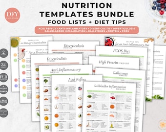 Nutrition Food List Canva Templates, Dietitian and Nutrition Coach Handouts (Digital Download)