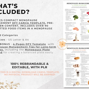 May include: Digital Canva template for menopause management, including a diet plan with over 90 food items. Includes 7 food categories, available in US Letter and A4 sizes. Bonus: 4-page template with tips for long-term success.
