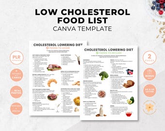 Low Cholesterol Food List, Cholesterol Lowering Guide, Heart Healthy Diet, Anti-inflammatory, Low-fat, Nutrition Handout, Canva Template,PLR