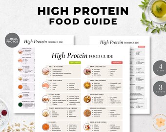 High Protein Food Guide | Nutrition Infographic (Digital Download)