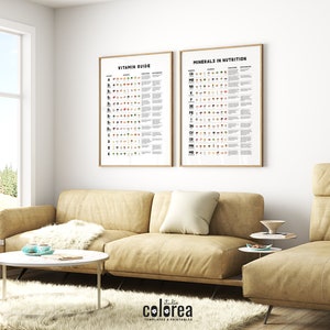 May include: Two framed posters with a white background and black text. The poster on the left is titled "Vitamin Guide" and lists vitamins with corresponding food sources. The poster on the right is titled "Minerals in Nutrition" and lists minerals with corresponding food sources. The posters are hanging on a white wall in a living room setting with a beige couch and a white coffee table.