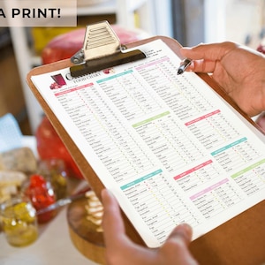 Puede incluir: Un gr&aacute;fico de alimentos imprimible con un esquema de color rojo, blanco y azul. El gr&aacute;fico enumera varios alimentos y su contenido cal&oacute;rico, grasa, carbohidratos y prote&iacute;nas correspondientes. El gr&aacute;fico est&aacute; en un portapapeles con una mano sosteniendo un bol&iacute;grafo.