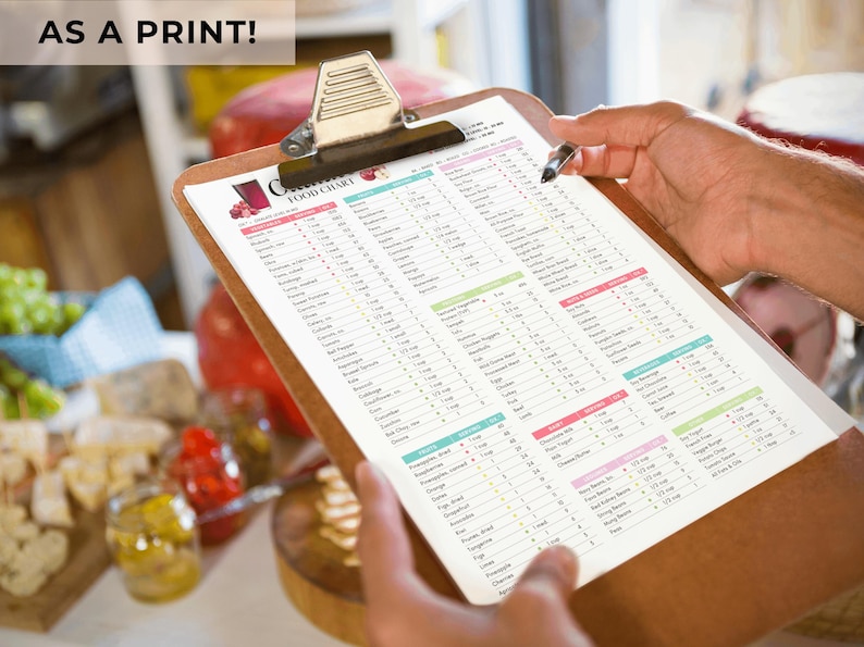 Puede incluir: Un gr&aacute;fico de alimentos imprimible con un esquema de color rojo, blanco y azul. El gr&aacute;fico enumera varios alimentos y su contenido cal&oacute;rico, grasa, carbohidratos y prote&iacute;nas correspondientes. El gr&aacute;fico est&aacute; en un portapapeles con una mano sosteniendo un bol&iacute;grafo.