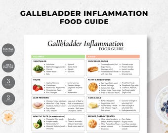 Gallbladder Inflammation Food Guide: Diet & Health Tips (PDF)