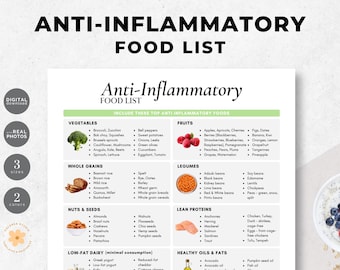 Anti-Inflammatory Food List | Diet Guide, Nutrition Handout (PDF)