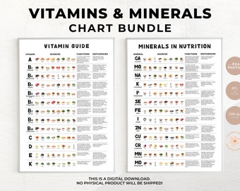 Vitamins and Minerals Chart Bundle | Nutrition Education Poster (Digital Download)
