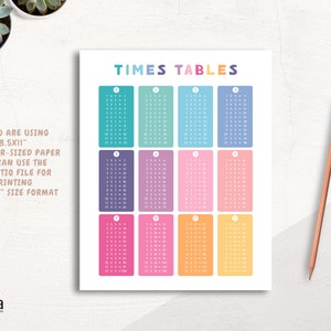 May include: A printable times tables chart with 12 colorful cards, each displaying a different multiplication table from 1 to 12. The cards are arranged in a grid pattern and feature a white background with black text.