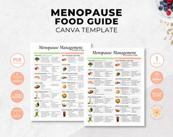 Menopause Diet Food Guide Canva Template, Perimenopause Friendly Diet, Patient Education Tips, Nutrition Coaching Handout, PLR