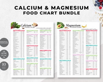 Calcium & Magnesium Food Charts Bundle: Healthy Diet Reference (PDF)