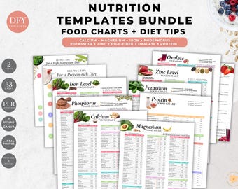 Nutrition Food Charts Canva Templates, Diet Tips (PLR)