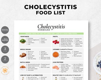 Cholecystitis Food List: Anti-Inflammatory Diet Guide (PDF)