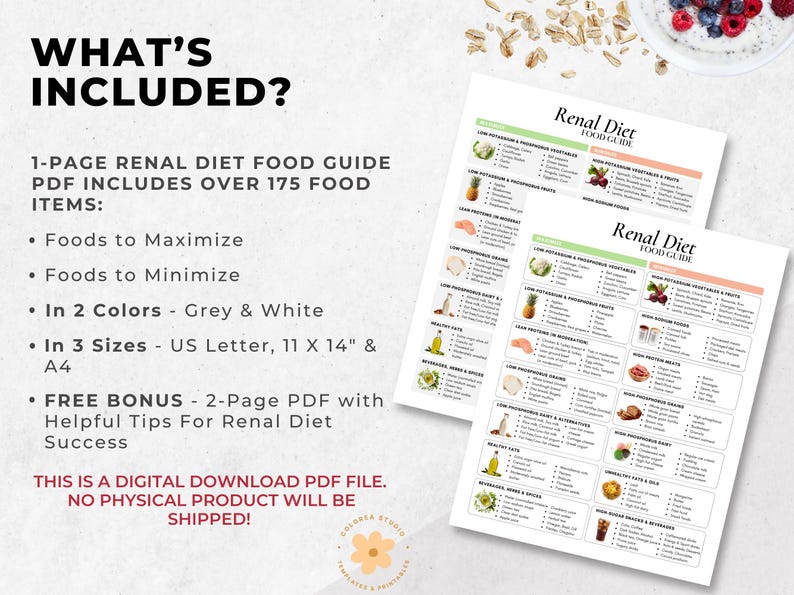 Renal Diet Food List, Renal Diet Food Guide, Renal Diet Restrictions Guide, Kidney Health, Low ...