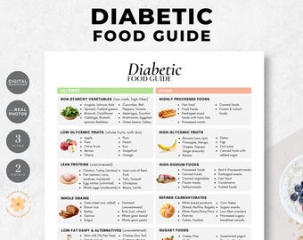 Diabetes Food Guide, Type 2 Diabetes Diet, Nutrition Handout (Digital Download)
