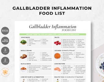 Gallbladder Inflammation Food List: Diet & Health Tips (PDF)