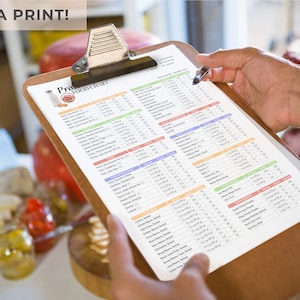 May include: A white clipboard with a printed food chart listing protein content per 100g of various foods. The chart is divided into categories such as meat, poultry, fish & seafood, legumes, beans, and dairy. The clipboard is held by a person's hands.