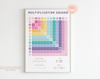 Colorful Multiplication Square Poster | Times Table | Homeschool Math (Digital Download)