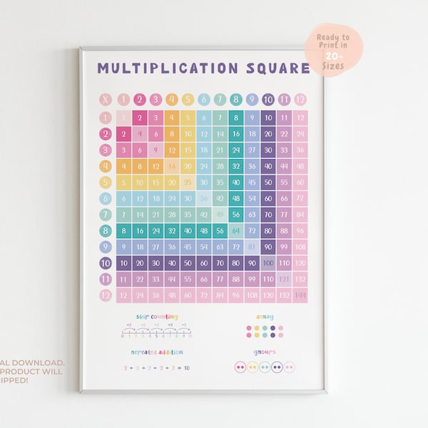 Multiplication Square | Times Table Square | Maths Learning Poster | Educational Print | Homeschool Decor | Digital Download | Wall Art