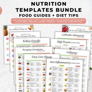 Editable Nutrition Food Guide Bundle, PLR Canva Templates for Nutritionists, Nutrition Handout,  Nutrition Template, Nutrition Coaching