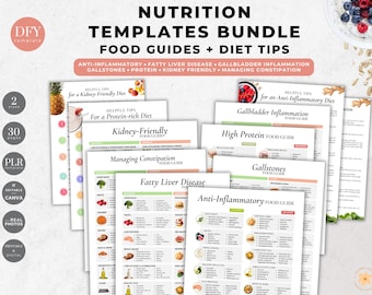 Nutrition Food Guide Canva Templates, Dietitian and Nutritionist Handouts (Digital Download)