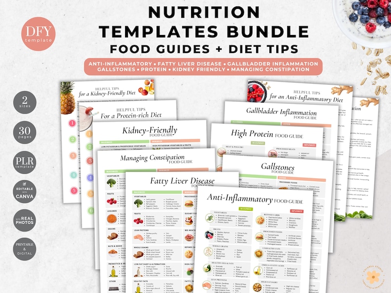 Nutrition Food Guide Canva Templates, Dietitian and Nutritionist Handouts (digital Download) - Etsy