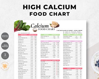 High Calcium Food List, Calcium Food Sources, Calcium-Rich Diet Guide,  Nutrition Handout, Osteoporosis, Post Menopausal Calcium Deficiency