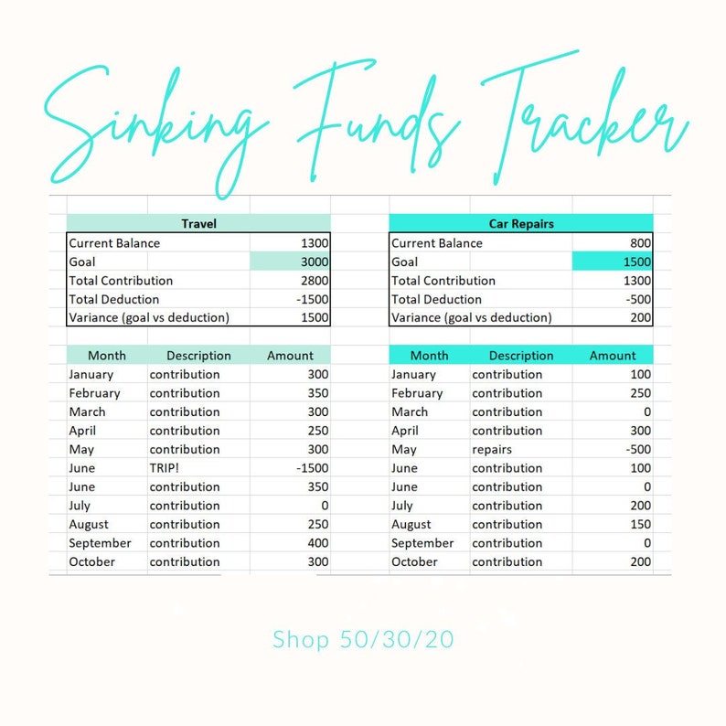Easy Sinking Fund Tracker - Etsy