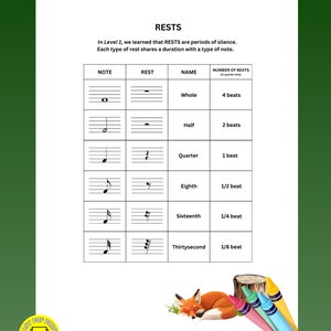 Rests - PDF Printable - Music Theory Sheet - Music Homeschooling ...