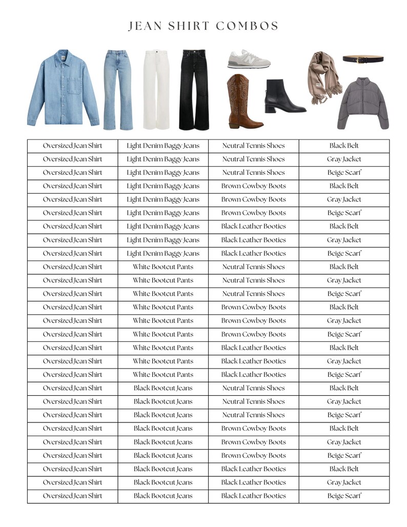 May include: A chart displaying various outfit combinations featuring a jean shirt. The chart includes a blue oversized jean shirt, light denim baggy jeans, white bootcut trousers, and black bootcut trousers. The chart also features different footwear options, including neutral tennis shoes, brown cowboy boots, and black leather booties. The chart also includes various accessories, including a black belt, grey jacket, and beige scarf.