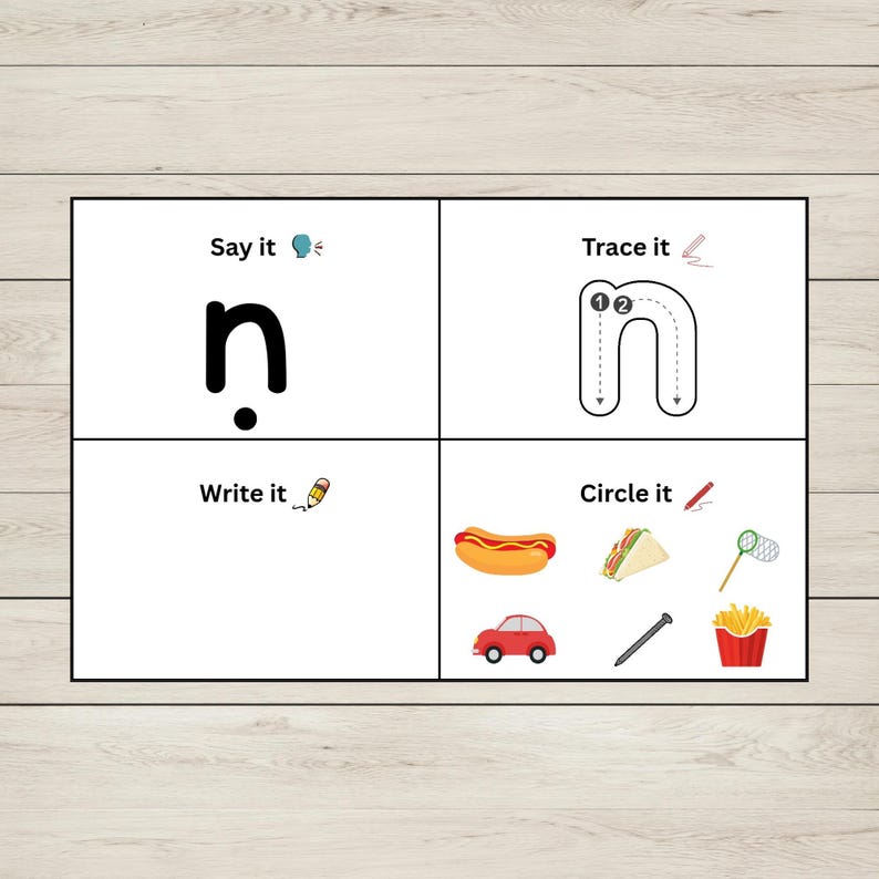 May include: A white educational worksheet divided into four sections. The top left shows the letter n with a dot below and the text Say it. The top right shows a dashed letter n with the text Trace it. The bottom left says Write it. The bottom right shows images of a hot dog, sandwich, net, car, nail, and fries with the text Circle it.
