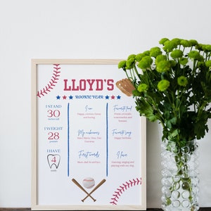 Baseball First Birthday Poster, First year milestone board, rookie year stats, editable template, digital download