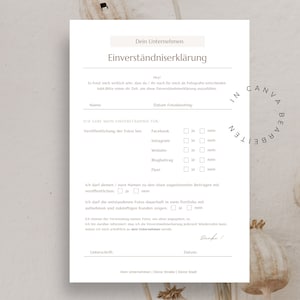 Photoshoot consent form | Canva template | Social media photo usage rights | Photographer templates | Photographer contract