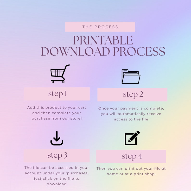 May include: A pink and purple graphic with the text "Printable Download Process" and four steps to download a digital product. The steps are illustrated with icons of a shopping cart, a folder, a download arrow, and a pencil.