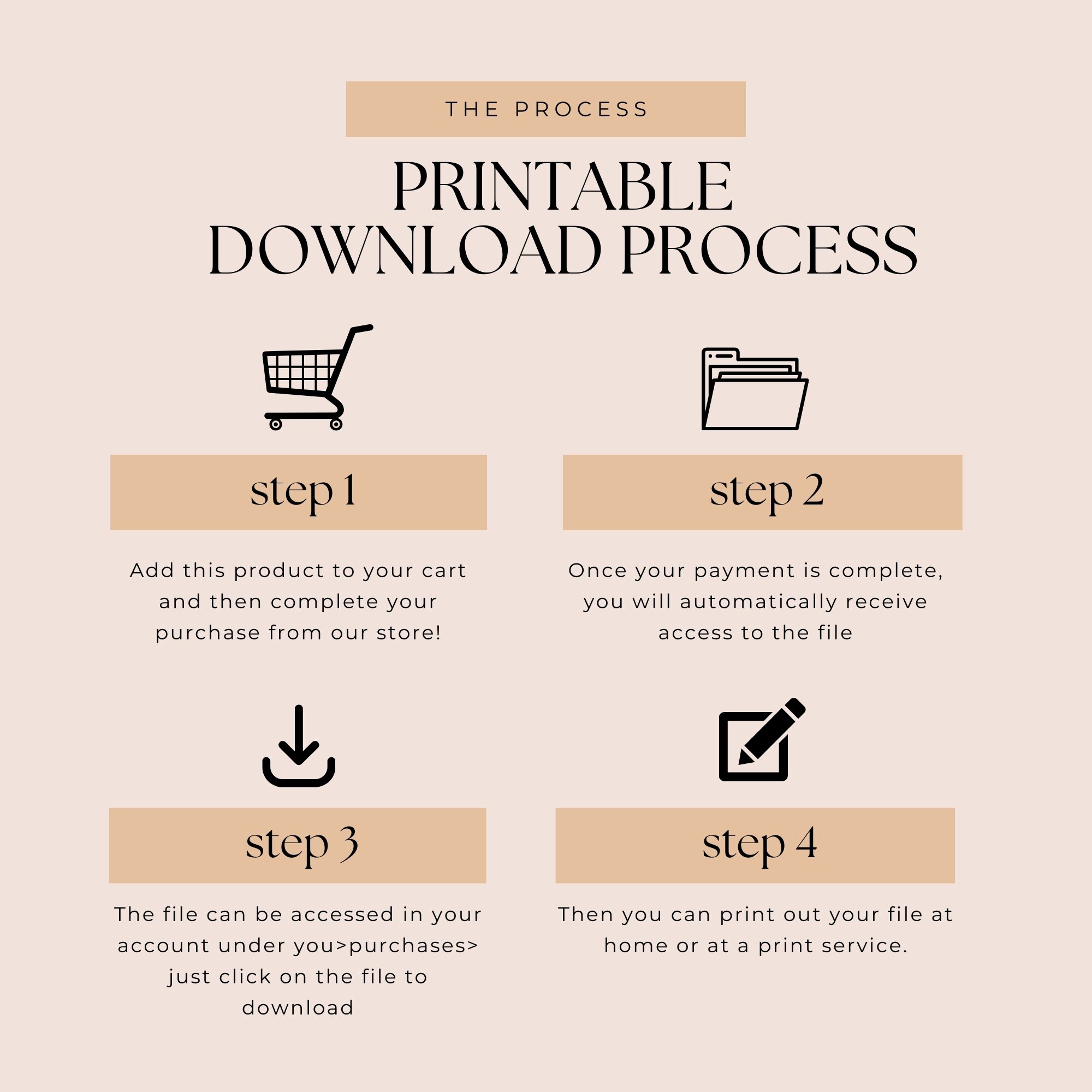 German Shepherd Puppy Care Guide, Planner and Tracker, Printable Bundle