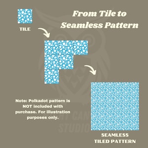 May include: A diagram showing how to create a seamless pattern from a single tile. The tile is a light blue square with a white polka dot pattern. The tile is repeated to create a larger pattern. The text "From Tile to Seamless Pattern" is at the top of the image. The text "Note: Polkadot pattern is NOT included with purchase. For illustration purposes only." is at the bottom of the image.