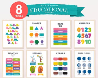 Paquete educativo de 8 pósteres