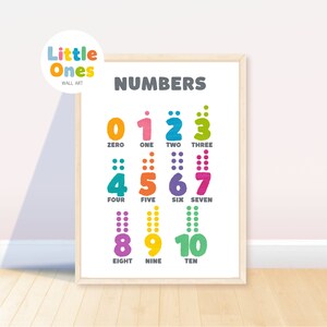 Educational Posters, Learning Numbers, Homeschool Prints, Montessori Classroom Decor, Nursery Prints, Toddler Playroom Decor, png
