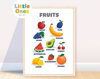 Learning Fruits Poster