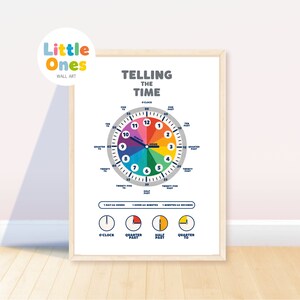 Lernposter, Lerne die Zeit zu sagen, Homeschool Drucke, Montessori Klassenzimmer Dekor, Spielzimmer Druck, Vorschul Poster, png