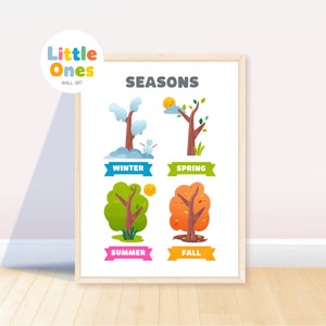 Seizoenen poster, seizoenen grafiek, kunst aan de muur kinderen, educatieve prints, Montessori kwekerij, homeschool kunst aan de muur, digitale download, decor van de kwekerij