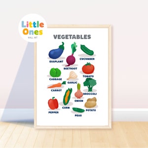 Educational Posters, Learning Vegetables, Homeschool Prints, Montessori Classroom Decor, Kids room Decor, Toddler Playroom Decor, png