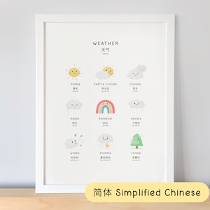 Póster bilingüe del tiempo en chino, chino simplificado, pinyin, inglés, decoración para aulas de educación en el hogar, descarga digital