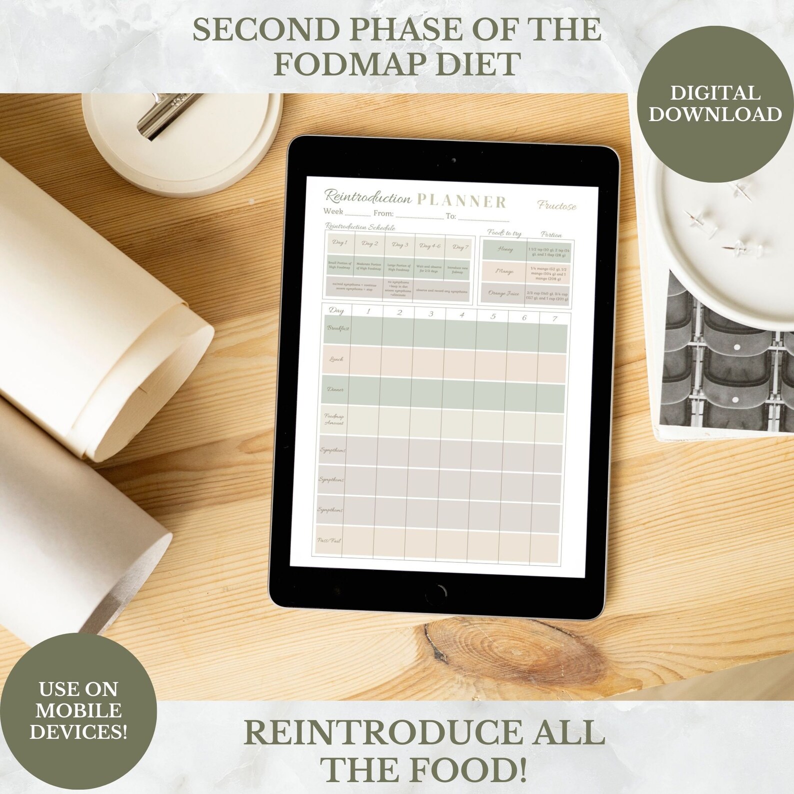Printable Planner for the Low FODMAP Reintroduction Phase. Support Your ...