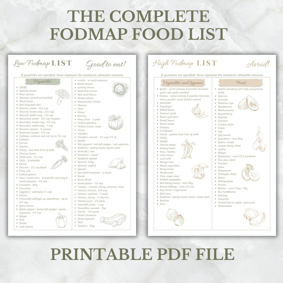 Complete Full List Complete Low FODMAP Food List Eat & Avoid Guide for IBS Relief ...